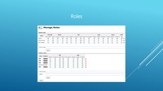 Roles
 