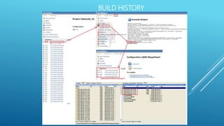 BUILD HISTORY
 