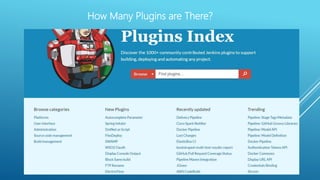 How Many Plugins are There?
 