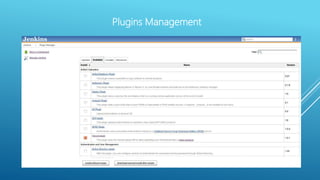 Plugins Management
 