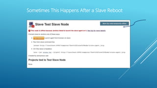 Sometimes This Happens After a Slave Reboot
 