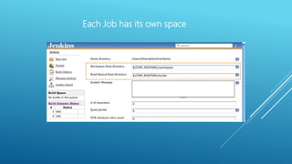 Each Job has its own space
 