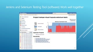 Jenkins and Selenium Testing Tool (software) Work well together
 