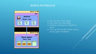 Jenkins Architecture
 You can have many slaves
 Each slave can have labels
 Nothing except java is needed on
slaves
 Just a jar file that the master pushes
during agent installation
 