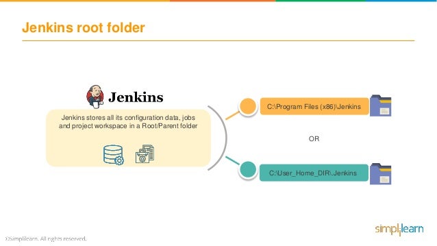 Jenkins Tutorial For Beginners Jenkins Tutorial Jenkins Continuou Jenkins Tutorial For Beginners Jenkins Tutorial Jenkins Continuou