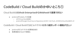CodeBuild / Cloud Buildのかゆいところ①
Cloud BuildはGithub EnterpriseからWebhookで連携できない
● JenkinsがHubとして大活躍
○ APIでCloud Buildを実行
○ JenkinsがGoogle Cloud Source Repository（GCSR）へGit Push、GCSRからCloud Buildをキック
CodeBuild / Cloud Buildではビルド/テスト結果の統計レポート機能が乏しい
● Jenkinsがビルド/テスト成果物を表示
● 結果確認はSlackで頑張る
　
 
