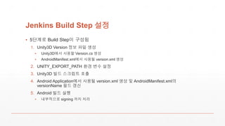 Jenkins Build Step 설정
▪ 5단계로 Build Step이 구성됨
1. Unity3D Version 정보 파일 생성
▪ Unity3D에서 사용할 Version.cs 생성
▪ AndroidManifest.xml에서 사용될 version.xml 생성
2. UNITY_EXPORT_PATH 환경 변수 설정
3. Unity3D 빌드 스크립트 호출
4. Android Application에서 사용될 version.xml 생성 및 AndroidManifest.xml의
versionName 필드 갱신
5. Android 빌드 실행
▪ 내부적으로 signing 까지 처리
 