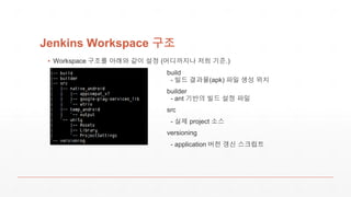 Jenkins Workspace 구조
▪ Workspace 구조를 아래와 같이 설정 (어디까지나 저희 기준.)
build
- 빌드 결과물(apk) 파일 생성 위치
builder
- ant 기반의 빌드 설정 파일
src
- 실제 project 소스
versioning
- application 버전 갱신 스크립트
 