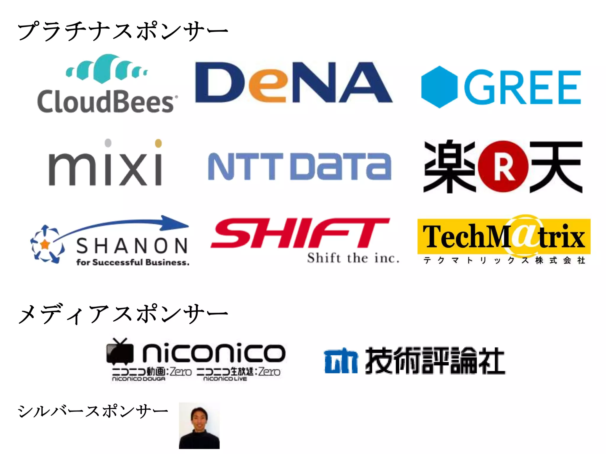 Jenkins User Conference   Tokyo, July 29th 2012

プラチナスポンサー




メディアスポンサー



シルバースポンサー
 
