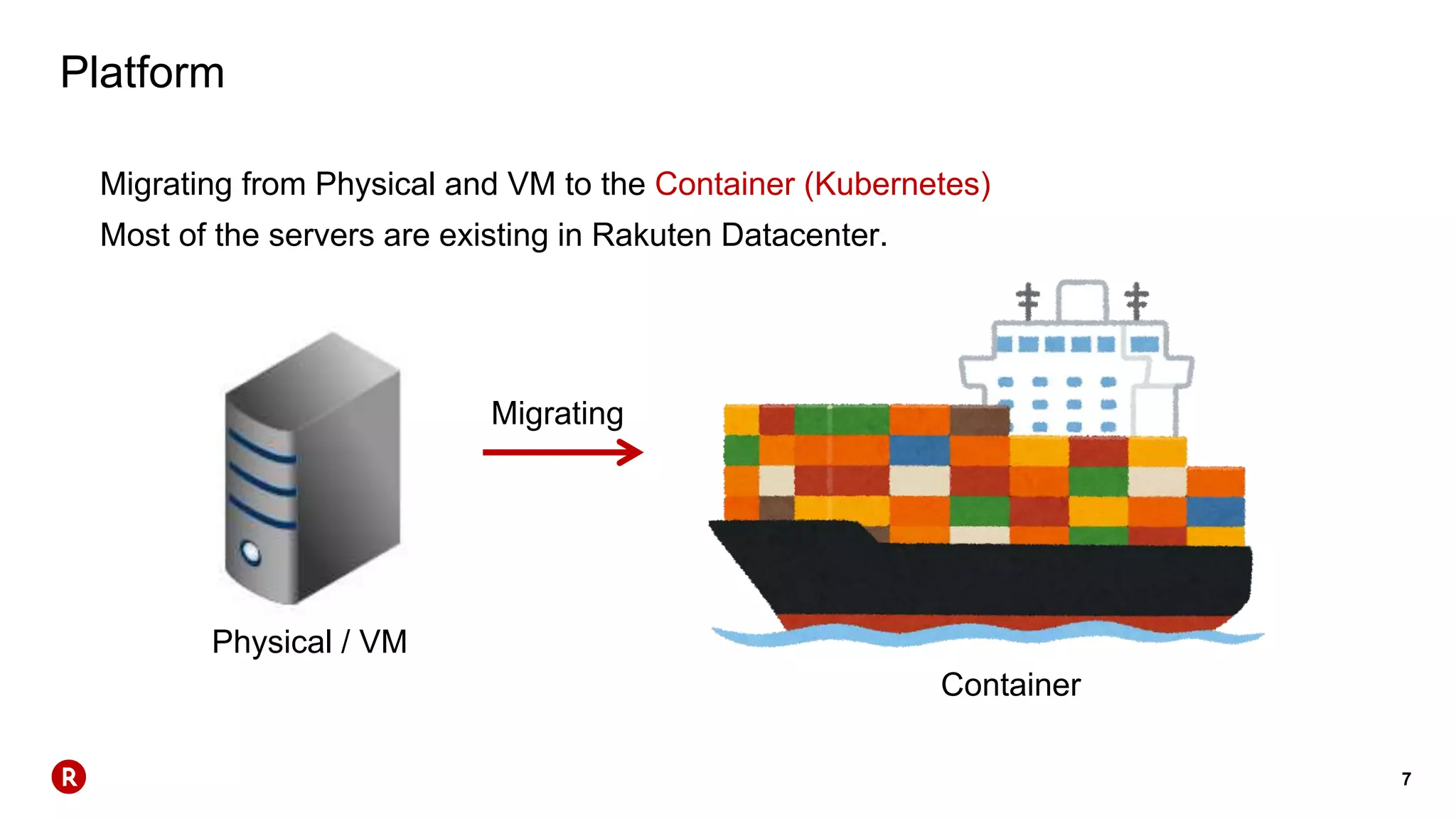 7
Platform
Migrating from Physical and VM to the Container (Kubernetes)
Most of the servers are existing in Rakuten Datacenter.
Migrating
Physical / VM
Container
 