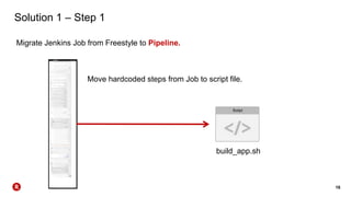 16
Solution 1 – Step 1
Migrate Jenkins Job from Freestyle to Pipeline.
build_app.sh
Move hardcoded steps from Job to script file.
 