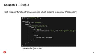 18
Solution 1 – Step 3
Call wrapper function from Jenkinsfile which existing in each APP repository.
Jenkinsfile (sample)
 