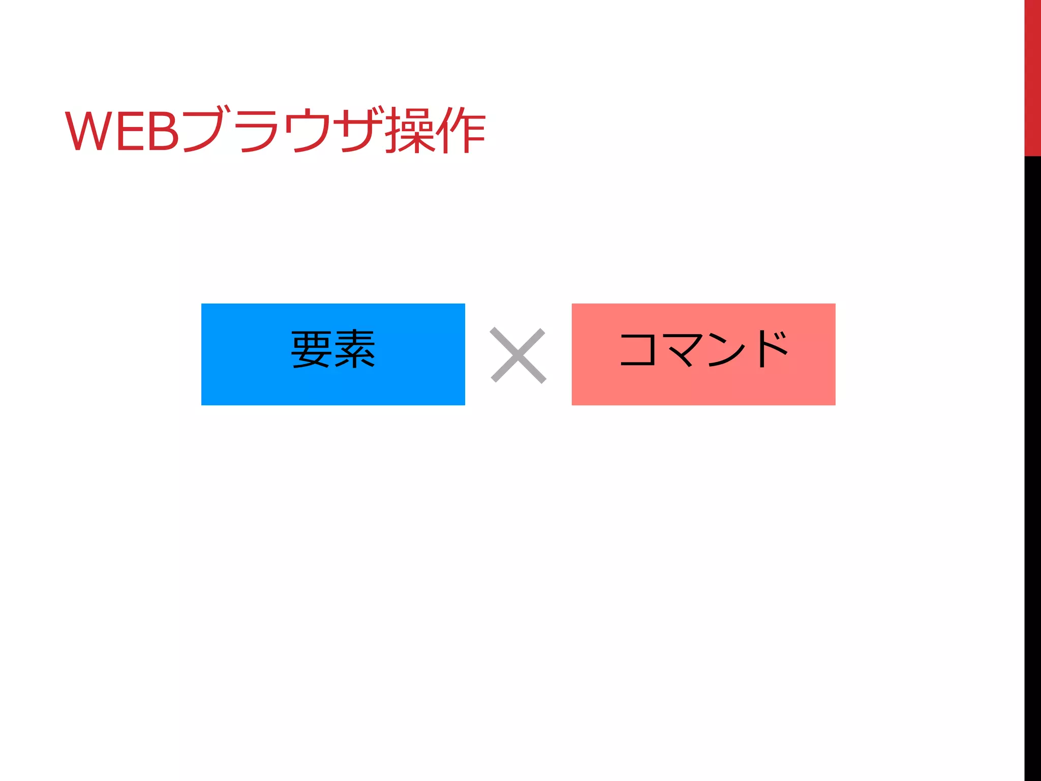 WEBブラウザ操作
要素 コマンド
 