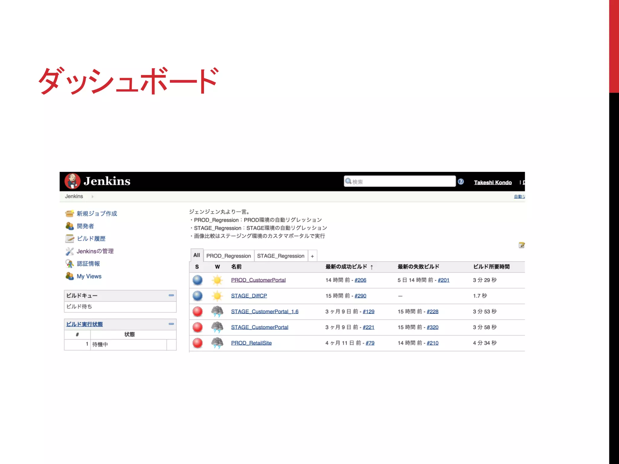 ダッシュボード
 