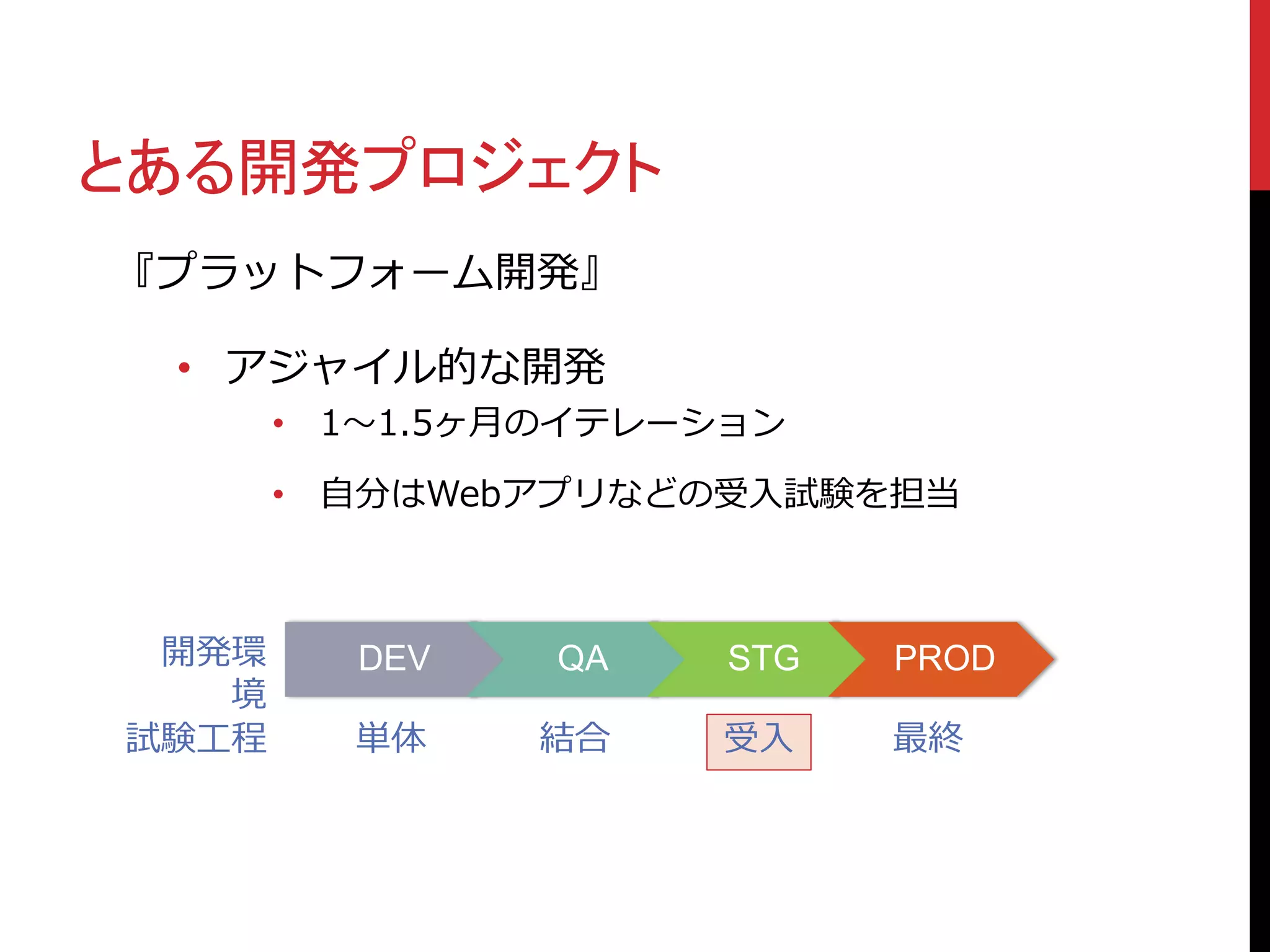 とある開発プロジェクト
『プラットフォーム開発』
• アジャイル的な開発
• 1〜1.5ヶ月のイテレーション
• 自分はWebアプリなどの受入試験を担当
DEV QA STG PROD
単体 結合 受入
開発環
境
試験工程 最終
 