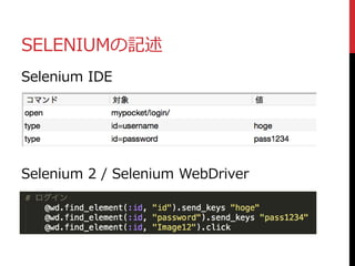SELENIUMの記述
Selenium IDE
Selenium 2 / Selenium WebDriver
 