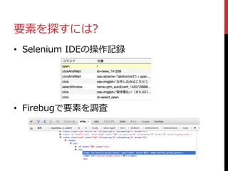 要素を探すには?
• Selenium IDEの操作記録
• Firebugで要素を調査
 