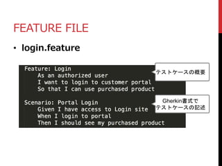 FEATURE FILE
• login.feature
テストケースの概要
Gherkin書式で
テストケースの記述
 