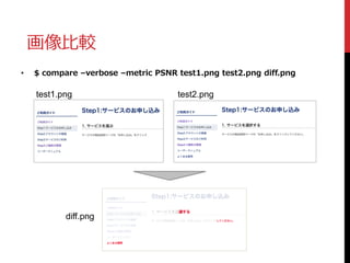 • $ compare –verbose –metric PSNR test1.png test2.png diff.png
test1.png test2.png
diff.png
画像比較
 