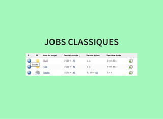 JOBS CLASSIQUES
 