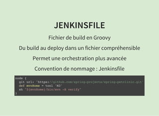 JENKINSFILE
Fichier de build en Groovy
Du build au deploy dans un fichier compréhensible
Permet une orchestration plus avancée
Convention de nommage : Jenkinsfile
node {
git url: 'https://github.com/spring-projects/spring-petclinic.git'
def mvnHome = tool 'M3'
sh "${mvnHome}/bin/mvn -B verify"
}
 