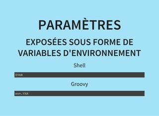PARAMÈTRES
EXPOSÉES SOUS FORME DE
VARIABLES D'ENVIRONNEMENT
Shell
$VAR
Groovy
env.VAR
 