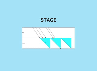 STAGE
 