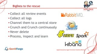 @gitenterprise @gerritreview #JenkinsWorld
• Collect all review events
• Collect all logs
• Channel them to a central store
• Crunch and Crunch continuously
• Never delete
• Process, inspect and learn
BigData to the rescue
 