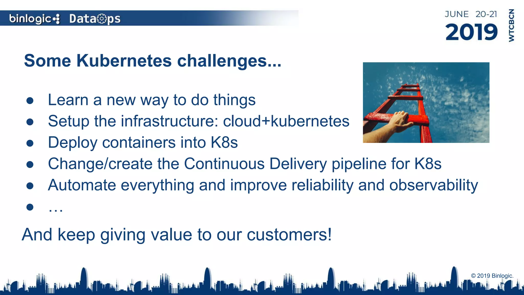Some Kubernetes challenges...
● Learn a new way to do things
● Setup the infrastructure: cloud+kubernetes
● Deploy containers into K8s
● Change/create the Continuous Delivery pipeline for K8s
● Automate everything and improve reliability and observability
● …
And keep giving value to our customers!
© 2019 Binlogic.
 