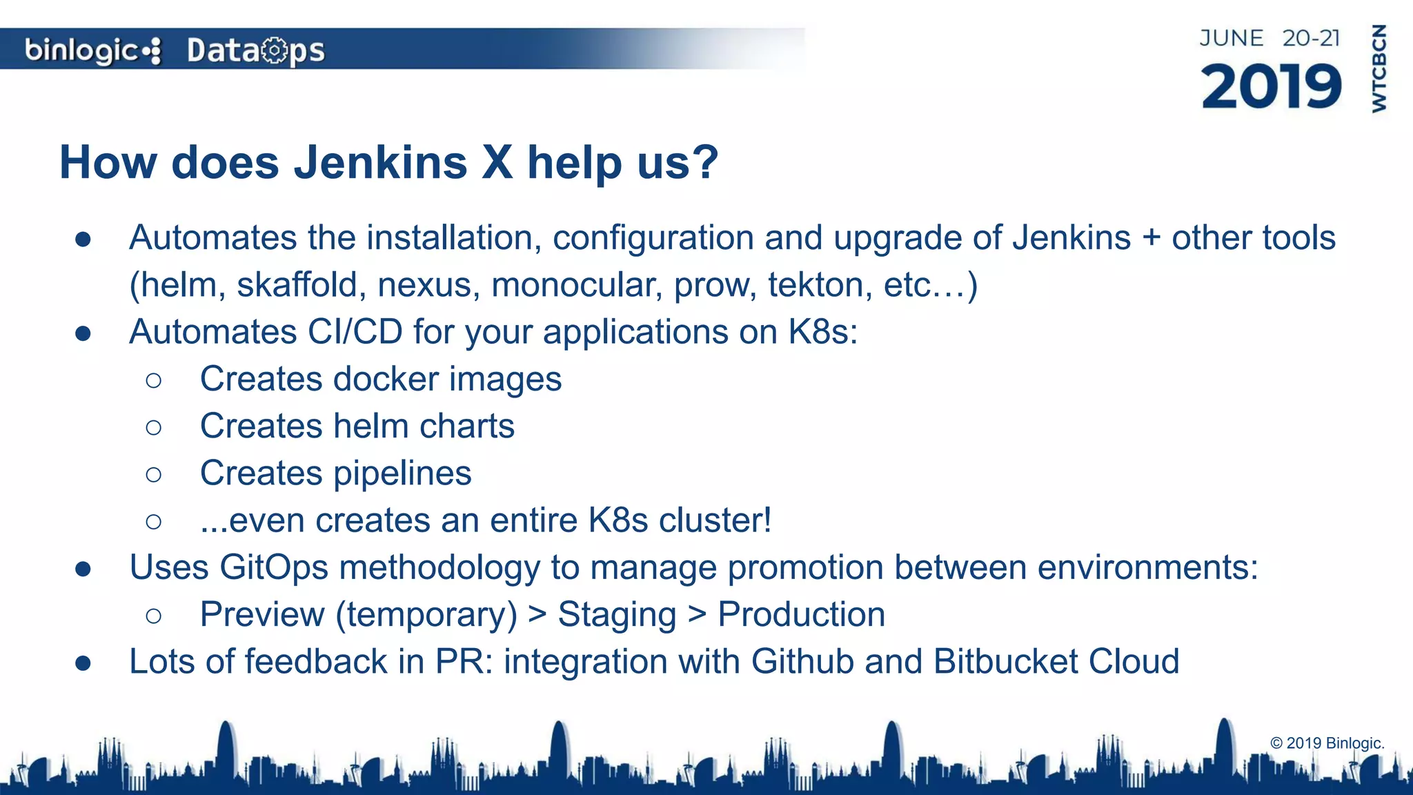 How does Jenkins X help us?
● Automates the installation, configuration and upgrade of Jenkins + other tools
(helm, skaffold, nexus, monocular, prow, tekton, etc…)
● Automates CI/CD for your applications on K8s:
○ Creates docker images
○ Creates helm charts
○ Creates pipelines
○ ...even creates an entire K8s cluster!
● Uses GitOps methodology to manage promotion between environments:
○ Preview (temporary) > Staging > Production
● Lots of feedback in PR: integration with Github and Bitbucket Cloud
© 2019 Binlogic.
 