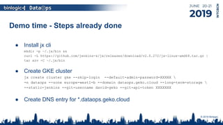 Demo time - Steps already done
© 2019 Binlogic.
● Install jx cli
mkdir -p ~/.jx/bin &&
curl -L https://github.com/jenkins-x/jx/releases/download/v2.0.272/jx-linux-amd64.tar.gz |
tar xzv -C ~/.jx/bin
● Create GKE cluster
jx create cluster gke --skip-login --default-admin-password=XXXXX 
-n dataops --zone europe-west1-b --domain dataops.geko.cloud --long-term-storage 
--static-jenkins --git-username david-geko --git-api-token XXXXXXX
● Create DNS entry for *.dataops.geko.cloud
 