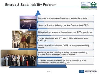 Slide 3
Energy & Sustainability Program
Manages energy/water efficiency and renewable projects
Supports Sustainable Design...