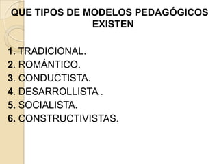 QUE TIPOS DE MODELOS PEDAGÓGICOS
EXISTEN
1. TRADICIONAL.
2. ROMÁNTICO.
3. CONDUCTISTA.
4. DESARROLLISTA .
5. SOCIALISTA.
6. CONSTRUCTIVISTAS.

 