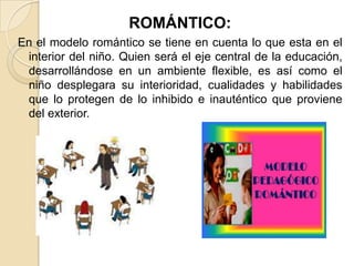 ROMÁNTICO:
En el modelo romántico se tiene en cuenta lo que esta en el
interior del niño. Quien será el eje central de la educación,
desarrollándose en un ambiente flexible, es así como el
niño desplegara su interioridad, cualidades y habilidades
que lo protegen de lo inhibido e inauténtico que proviene
del exterior.

 