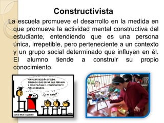 Constructivista
La escuela promueve el desarrollo en la medida en
que promueve la actividad mental constructiva del
estudiante, entendiendo que es una persona
única, irrepetible, pero perteneciente a un contexto
y un grupo social determinado que influyen en él.
El alumno tiende a construir su propio
conocimiento.

 