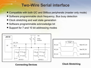 Ieee Microcontroller Wireless Microcontroller (IEEE802.15.4 and ZigBee): JN5139 | PPT