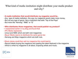contents page- so I added fun topics to read about to keep the audiences attention as I find people my age can have a short attention span.- Within my double page spread I involved certain elements in my article which audience can relate to…- the person being interviewed was wearing Topshop which is a popular fashion store catered for those who like individuality which is what indie is all about. - she was listening to Paramore which is a popular indie/rock band,- made the interview chatty and friendly with the language involving slang as teenagers will find this type of language more readable than words with bigger meaning. images- the makeup is trendy and so is the hair so the audience could possibly aspire to their icons. lots of dark makeup around my eyes to represent the dark side of music and the dark side of teenagers personalities