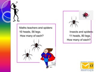 Maths teachers and spiders:
10 heads, 56 legs. Insects and spiders:
How many of each? 11 heads, 80 legs.
How many of each?
 
