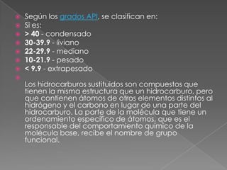    Según los grados API, se clasifican en:
   Si es:
   > 40 - condensado
   30-39.9 - liviano
   22-29.9 - mediano
   10-21.9 - pesado
   < 9.9 - extrapesado

    Los hidrocarburos sustituidos son compuestos que
    tienen la misma estructura que un hidrocarburo, pero
    que contienen átomos de otros elementos distintos al
    hidrógeno y el carbono en lugar de una parte del
    hidrocarburo. La parte de la molécula que tiene un
    ordenamiento específico de átomos, que es el
    responsable del comportamiento químico de la
    molécula base, recibe el nombre de grupo
    funcional.
 
