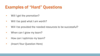 • Will I get the promotion?
• Will I be paid what I am worth?
• Will I be provided the needed resources to be successful?
• When can I grow my team?
• How can I optimize my team?
• (Insert Your Question Here)
Examples of “Hard” Questions
 