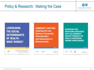 10Blue Cross Blue Shield of Massachusetts Foundation
Policy & Research: Making the Case
 