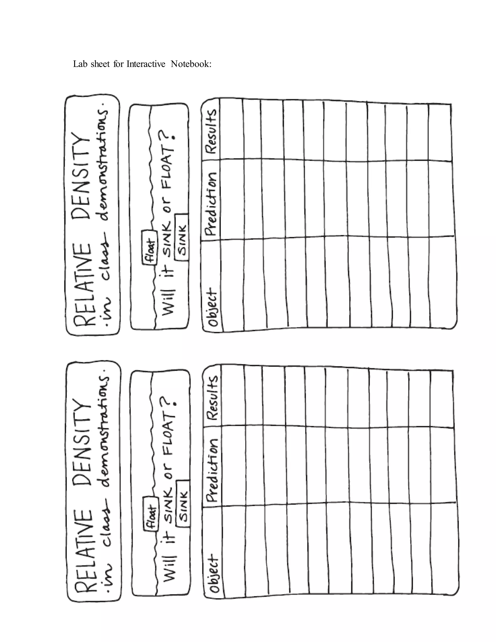 Lab sheet for Interactive Notebook: 
 