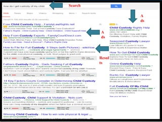 Search
Resul
ts
A
ds
A
ds
 