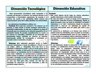 Dimensión Tecnológica
Estas herramientas tecnológicas están orientadas a la
conexión del docente y el alumno, con intereses diversos y así
compartirlos e intercambiar experiencias de acuerdo a su
entorno. En cuanto a las actividades deben evitarse las
improvisaciones, para ello se debe planificar con anterioridad.
Las aplicaciones tecnológicas a utilizar son:
Facebook: Red social que conectará a los alumnos con el
docente, es decir donde se puede compartir información y
contenidos audiovisuales, en este caso se utilizará un mapa de
Venezuela que nos orientará en la ubicación geográfica de las
principales fuentes de energía, específicamente en cuanto a
los recursos no renovables, partiendo de esa búsqueda que
previamente hayan realizado los alumnos en internet,
demostrando sentido de investigación y curiosidad por
aprender sobre el contenido a estudiar.
Whatsapp: Esta aplicación permitirá enviar y recibir
mensajes instantáneos a través de teléfonos o Tablet, y a su
vez audios, videos y fotografías. Para dar inicio a la
actividad se elaborará un guión o normas con las pautas de la
asignatura a estudiar, el cual servirá de apoyo a los alumnos
para elaborar sus actividades. Con la investigación previa del
tema todos realizarán sus intervenciones y aportes, así se
podrá evaluar en tiempo real cada unas de sus opiniones, y
así poder ir llevando un control tanto docente y alumnos. La
intervenciones podrán ser escritas o en mensaje de voz, como
les sean mas fácil para ellos, además con este tipo de
estrategia las actividades son más interactiva y ellos les
prestarán mayor atención.
Facebook:
 Red social abierta donde todos los actores educativos
pueden interactuar e intercambiar información.
 En esta red social se creará un grupo en la asignaturas
seleccionada Geografía Historia y Ciudadanía, donde se
darán las pautas antes de iniciar la actividad y así poder
interactuar y no habrá restricciones, donde los alumnos
interactúen y expresen sus opiniones en cuanto al
contenido seleccionado para así poder dar inicio a las
actividades.
 Su interacción es dinámica y en tiempo real, donde se
podrán enviar las actividades, para así poder ser revisadas
y servirá de retroalimentación para los que integran el
grupo, creando un ambiente activo e interactivo, donde se
expresan ideas y pensamientos de forma espontánea y no
hay límites.
Whatsapp:
 Es una aplicación, donde la interacción es un poco mas
privada y se establecerán criterios antes de aperturar el
grupo sobre la asignatura Geografía Historia y
Ciudadanía, específicamente para 4to Año, y ellos
expresaran sus inquietudes sobre el tema que se va a
desarrollar con el fin de despejar dudas si las existieran. En
mensajes privados si lo amerita, una atención
individualizada y así realizar seguimiento de los avances
en las actividades desarrolladas, estableciendo fechas de
entrega o un cronograma. Los chats se pueden resguardar
y convertir en formatos PDF, los cuales servirán de apoyo
en las actividades posteriores y enviarlos al correo.
Dimensión Educativa
PD
F
Pro
Trial
 