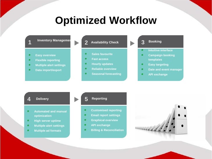 inventory workflow hanks workflow inventory workflow hanks workflow
