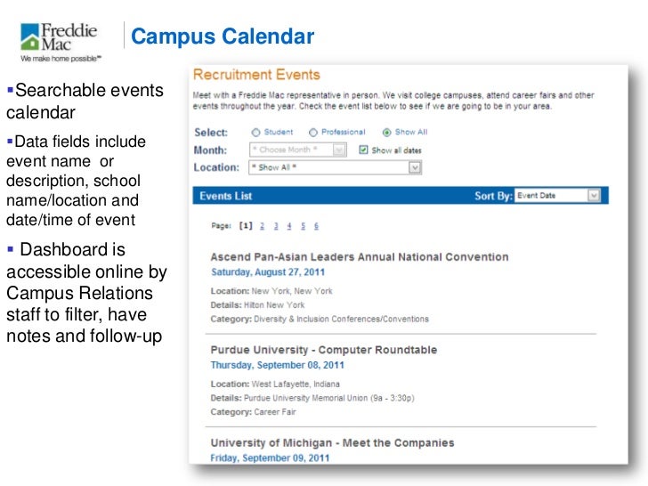 best practices for campus
