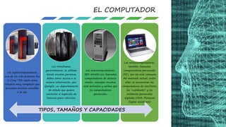 EL COMPUTADOR
Las supercomputadoras,
una de las más potentes fue
la Cray T3E usada para
estudios muy complejos que
procesan muchas variables
a la vez.
Los Mainframe,
generalmente, se utilizan
donde muchas personas
deben tener acceso a la
misma información, por
ejemplo, un departamento
de estado que quiera
controlar el expendio de
licencias para vehículos.
Las minicomputadoras,
IBM AS400 son llamadas
computadoras de alcance
medio, manejan muchas
más entradas y salidas que
los computadores
personales.
Las microcomputadoras,
también llamadas
computadoras personales
(PC), son las más comunes
del mercado actual, entre
ellas: se encuentran las
computadoras de escritorio,
los “notebooks” y los
asistentes personales
digitales (PDA: Personal
Digital Assistants)
TIPOS, TAMAÑOS Y CAPACIDADES
 