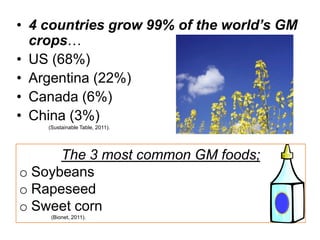 • 4 countries grow 99% of the world’s GM
  crops…
• US (68%)
• Argentina (22%)
• Canada (6%)
• China (3%)
    (Sustainable Table, 2011).




      The 3 most common GM foods;
o Soybeans
o Rapeseed
o Sweet corn
     (Bionet, 2011).
 