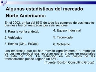 Algunas estadísticas del mercado Norte Americano:   En el 2003, arriba del 65% de todo las compras de business-to-business fueron realizadas por seis sectores:  1. Para la venta al detal. 2. Vehículos 3. Envíos (DHL, FeDex) Las empresas que se han movido agresivamente al mercado de business-to-business reportan que el ahorro en materiales ha sido de 15%. La reducción en los costos de las transacciones puede llegar a un 65%.    (Fuente: Boston Consulting Group)  4. Equipo Industrial 5. Tecnología 6. Gobierno 