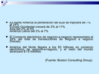 En Norte América la penetración del B2B se triplicara de 7% al 24% Europa Occidental crecerá de 3% al 11% Asia del 2% al 9% América Latina del 2% al 7% El Comercio electrónico de negocio-a-negocio representara el 24% del total de transacciones de Negocio a negocio (físicas). América del Norte llegara a los $3 trillones en comercio electrónico de negocio-a-negocio, y el resto del mundo alcanzara $1.8 trillones.   (Fuente: Boston Consulting Group)  